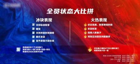 源文件下載【享設(shè)計】搜索編號：59770021654895406【狀態(tài)pk賽活動背景板】