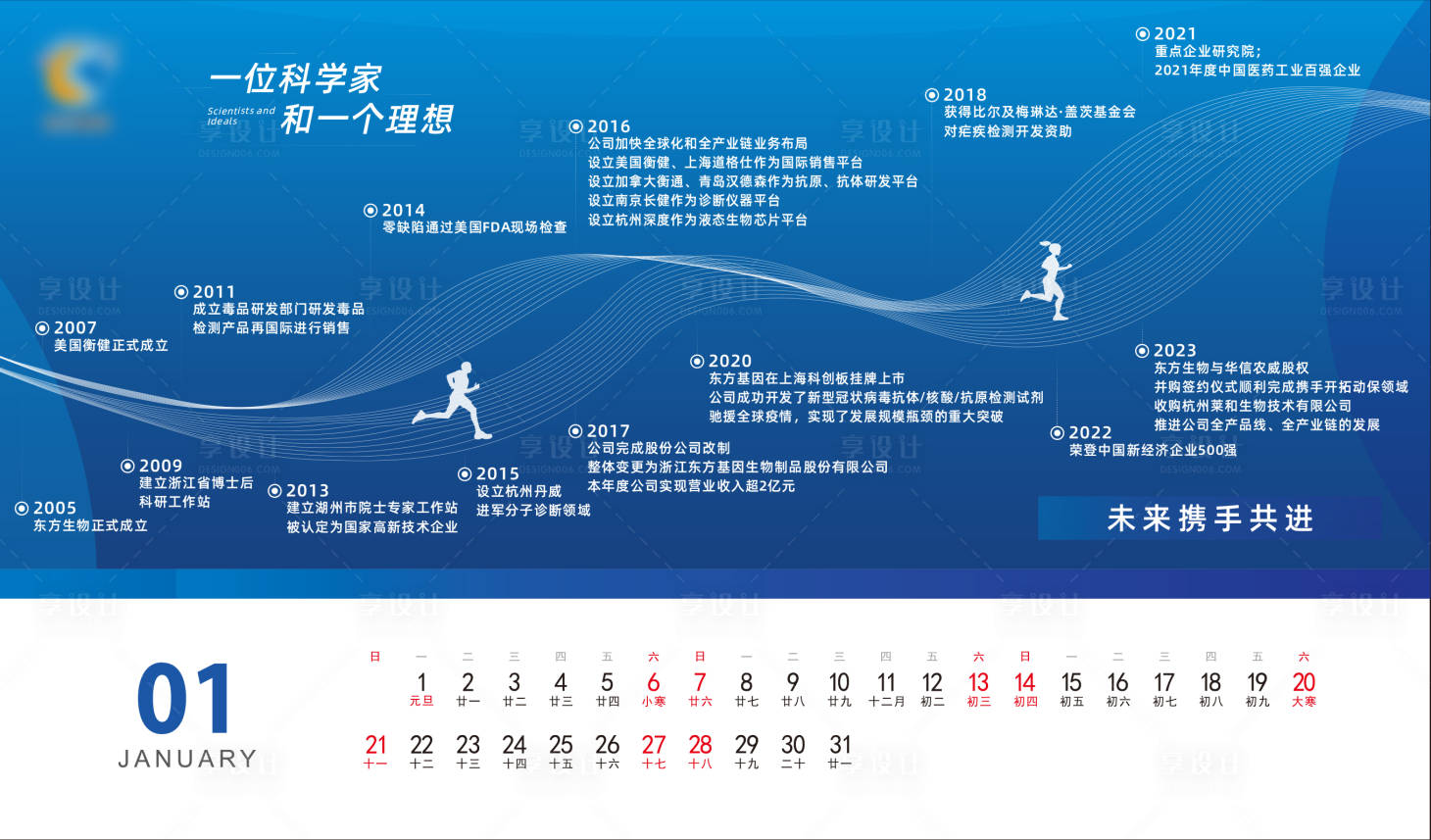 源文件下载【享设计】搜索编号：12710021467717934【企业发展历程文化墙背景板】