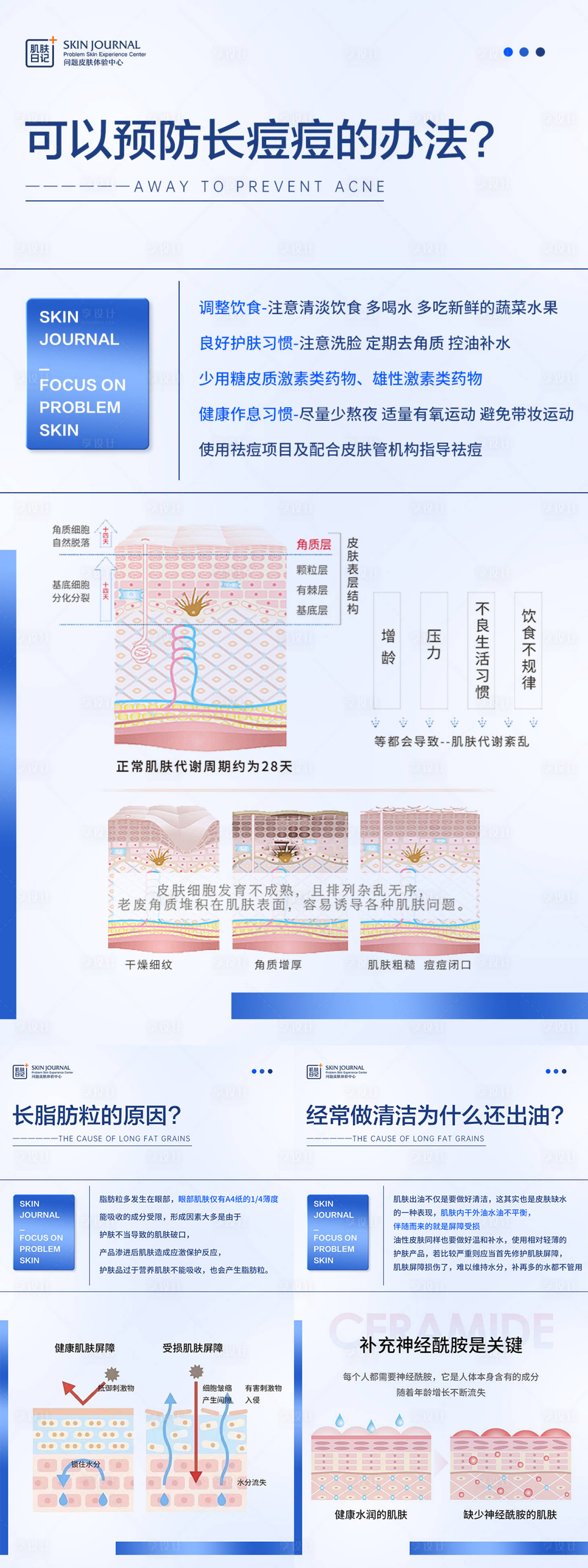 源文件下载【享设计】搜索编号：32740021692666973【护肤小知识系列海报】
