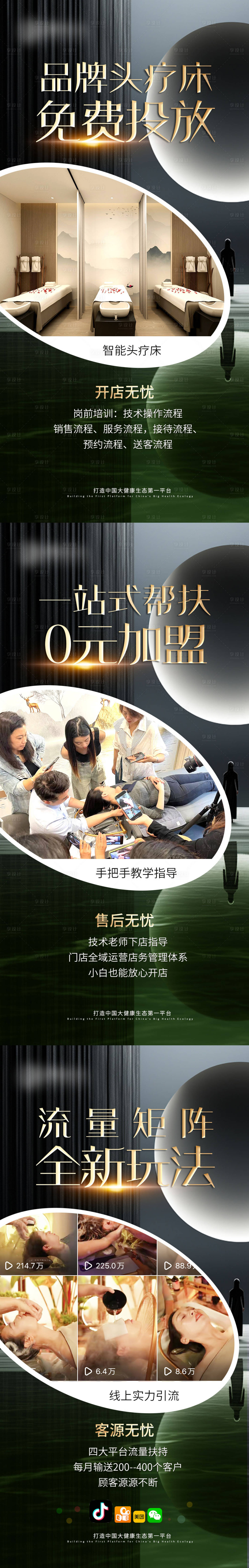 源文件下載【享設計】搜索編號：81950021624181274【美業(yè)大健康招商加盟海報】