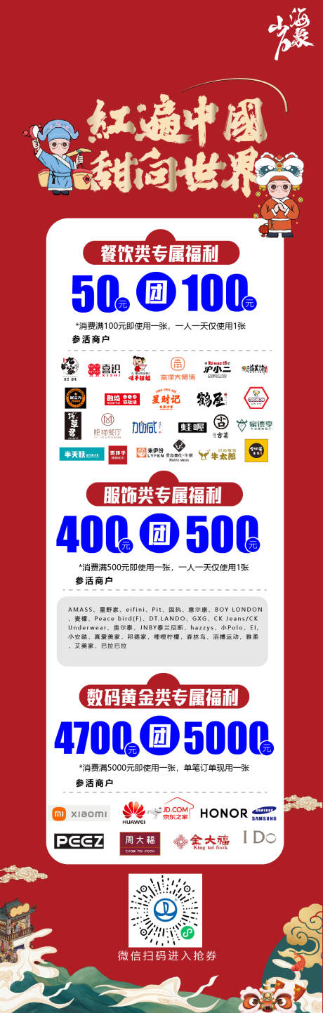 源文件下载【消费券长图】编号：68970021812358095