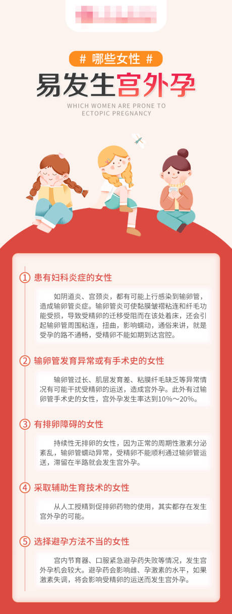 源文件下载【享设计】搜索编号：93170021770908962【备孕科普海报】
