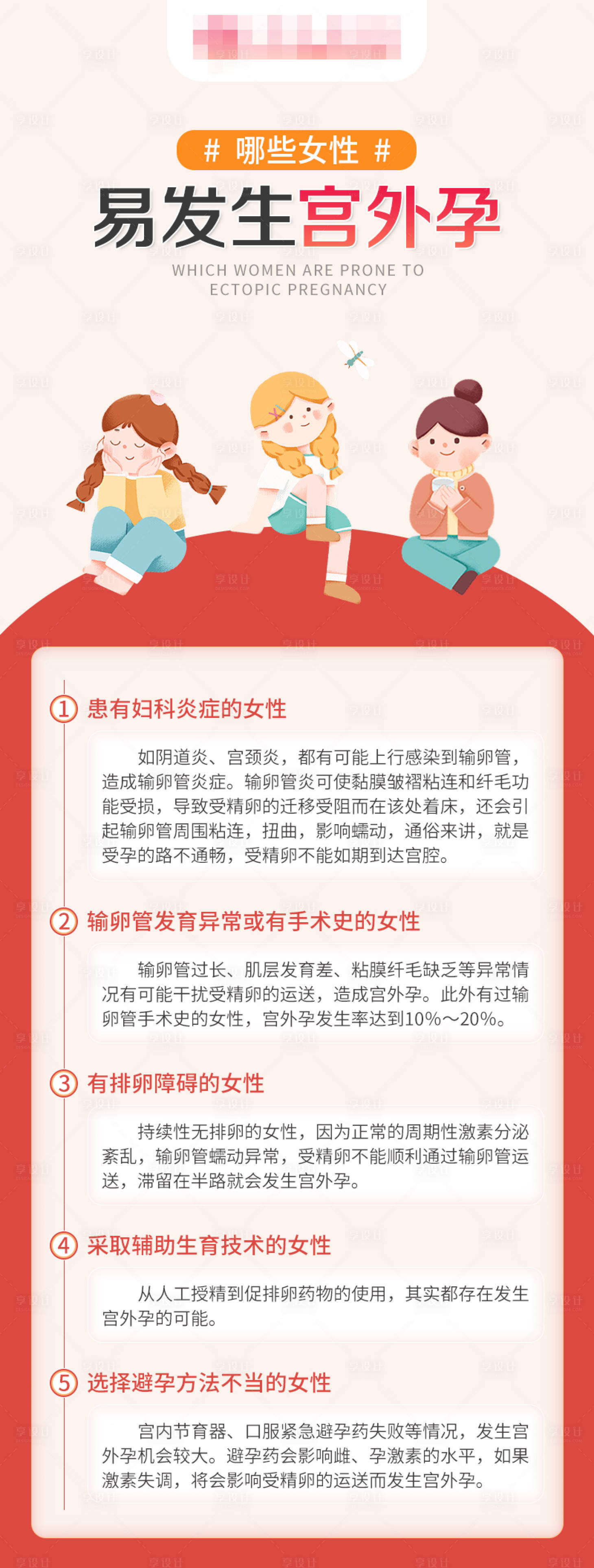 源文件下载【享设计】搜索编号：93170021770908962【备孕科普海报】