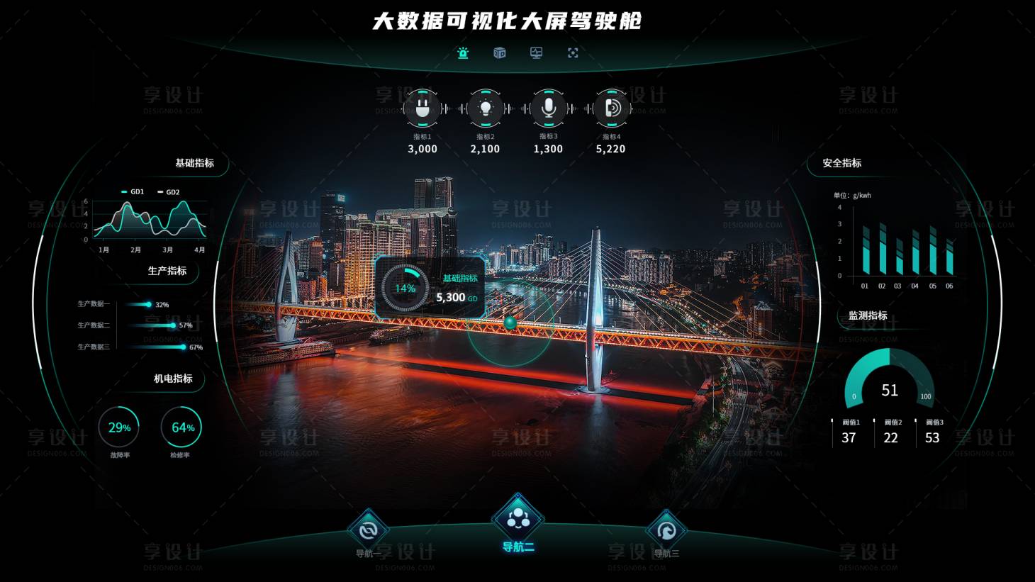 源文件下載【享設(shè)計(jì)】搜索編號(hào)：17430021665881261【深色可視化大屏駕駛艙界面】