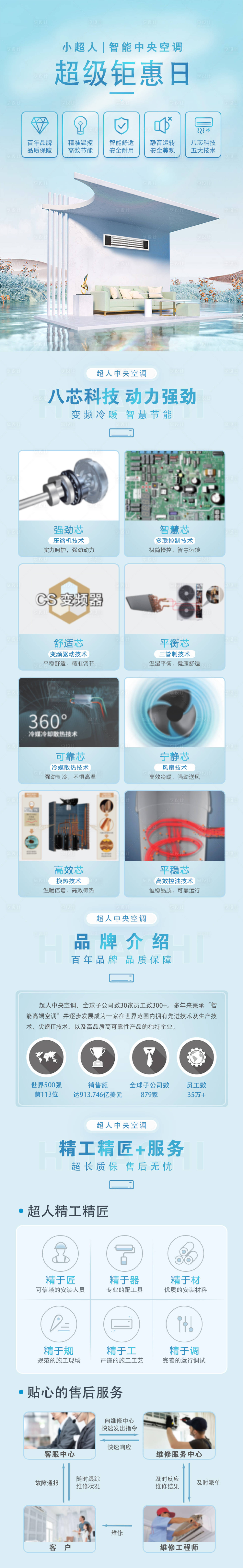 源文件下载【超人中央空调海报】编号：83610021690518008