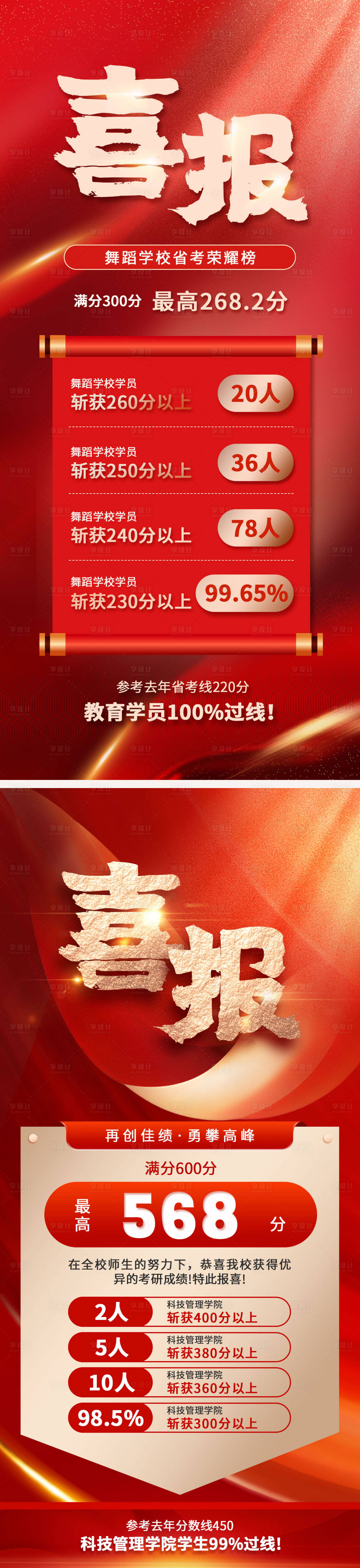 源文件下載【享設計】搜索編號：54710021838196041【年終喜報戰績成績喜報喜慶宣傳海報】