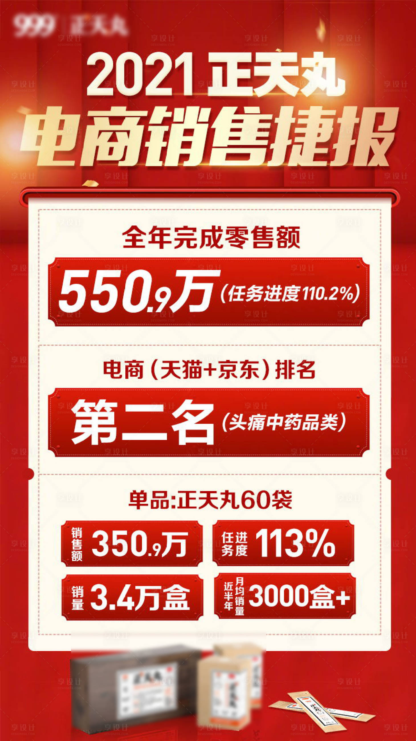源文件下載【享設計】搜索編號：85850021605815519【電商年終銷售戰報】