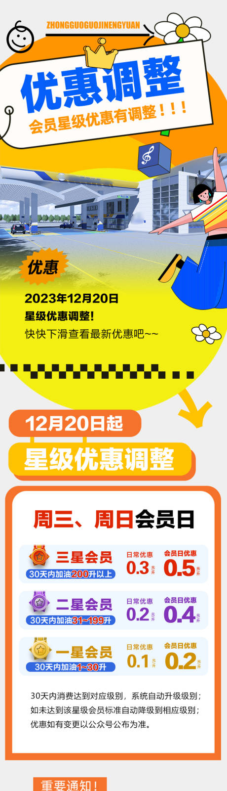 编号：20240112153735679【享设计】源文件下载-会员长图海报