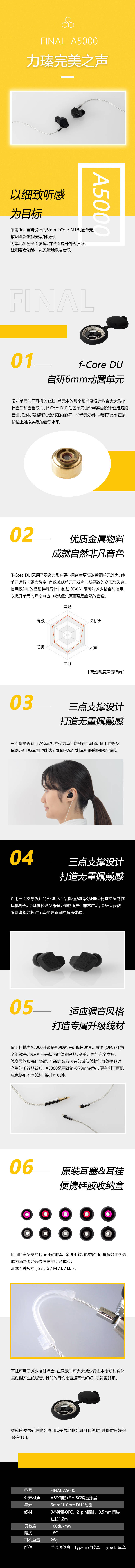 源文件下载【享设计】搜索编号：50730021606932402【科技3C耳机详情页 】