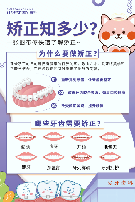 源文件下载【享设计】搜索编号：38940021338224128【口腔医疗科普矫正正畸科普海报】