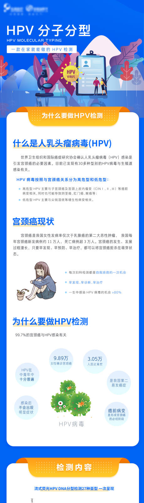 源文件下载【享设计】搜索编号：97220021486241463【HPV检测详情页】