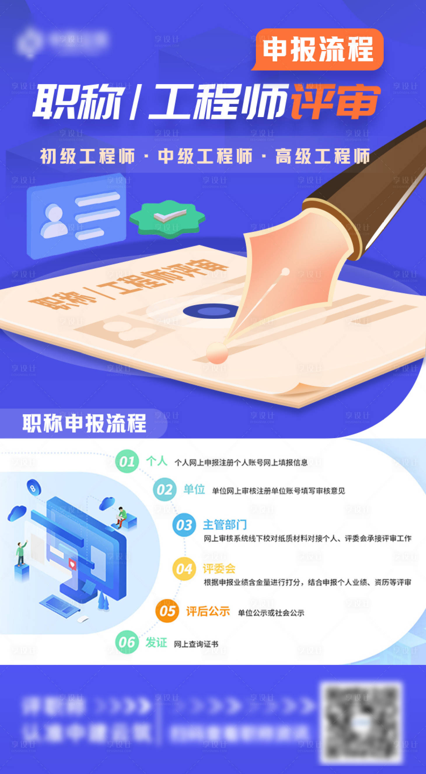 源文件下载【享设计】搜索编号：15190021789444507【简约申报流程海报】