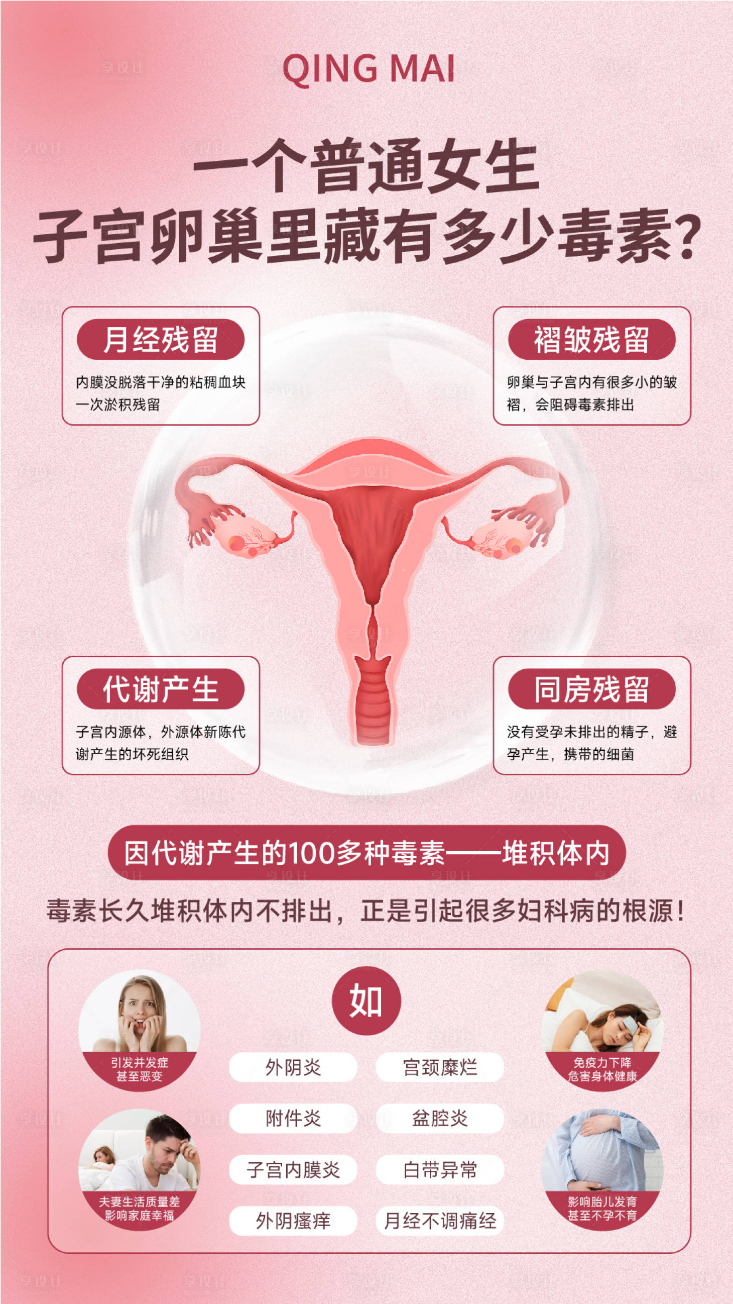 源文件下载【享设计】搜索编号：36990021411207589【子宫卵巢内藏有多少毒素】