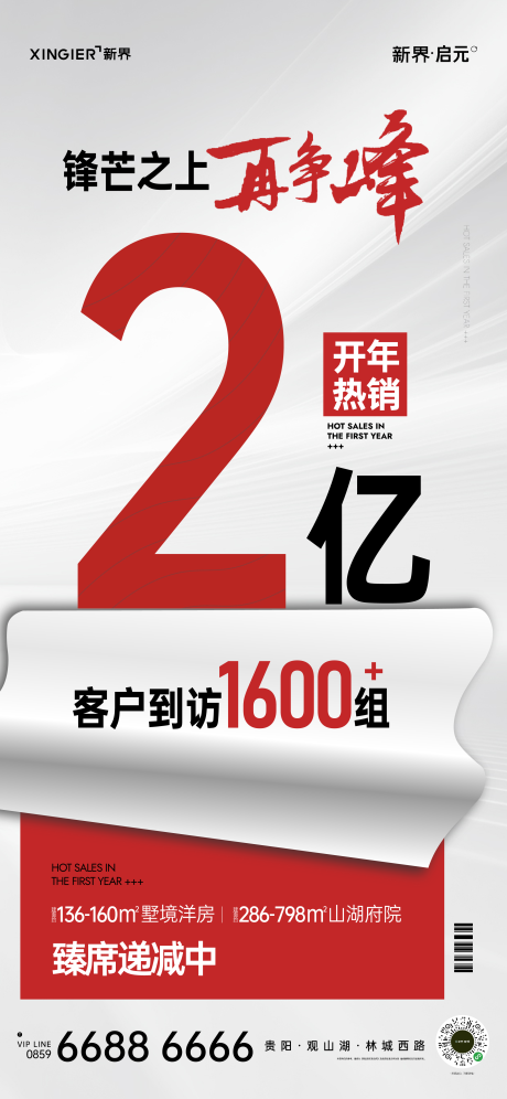 源文件下载【房地产热销人气海报】编号：20240110161943289