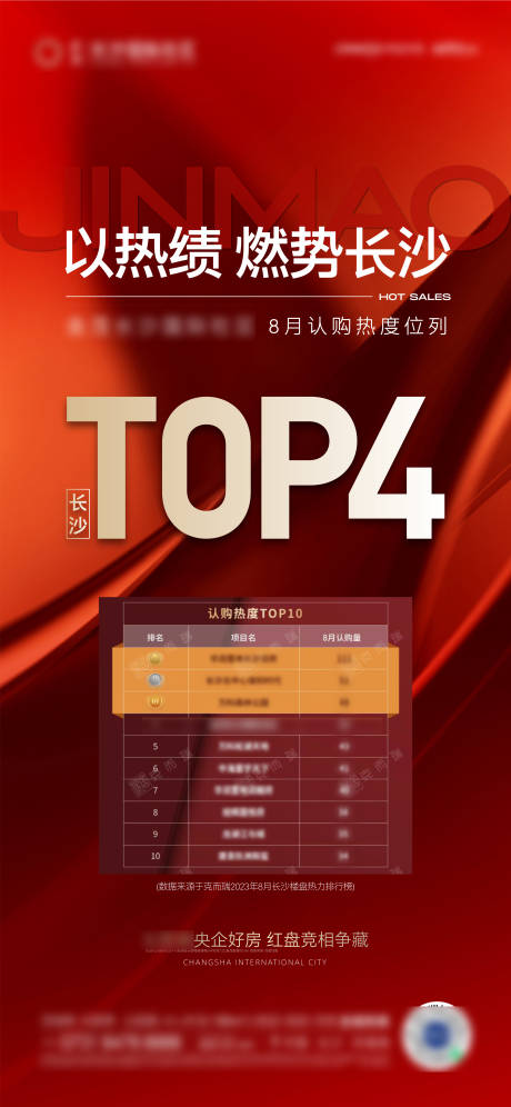 源文件下载【地产TOP海报】编号：26070021330058380