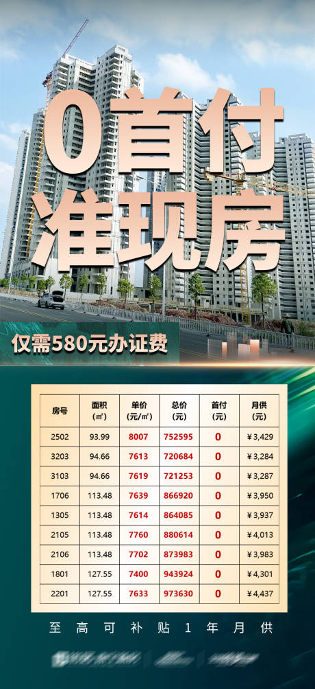 源文件下载【0首付现房特惠房海报】编号：95550021331834436