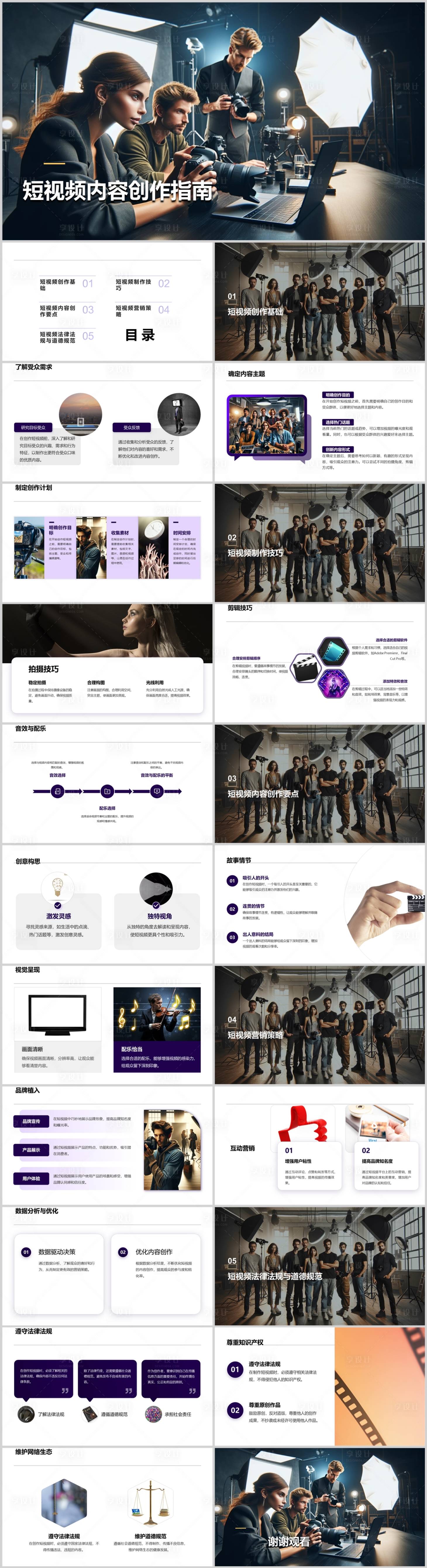 源文件下载【享设计】搜索编号：21480021742026231【短视频内容创作指南PPT】