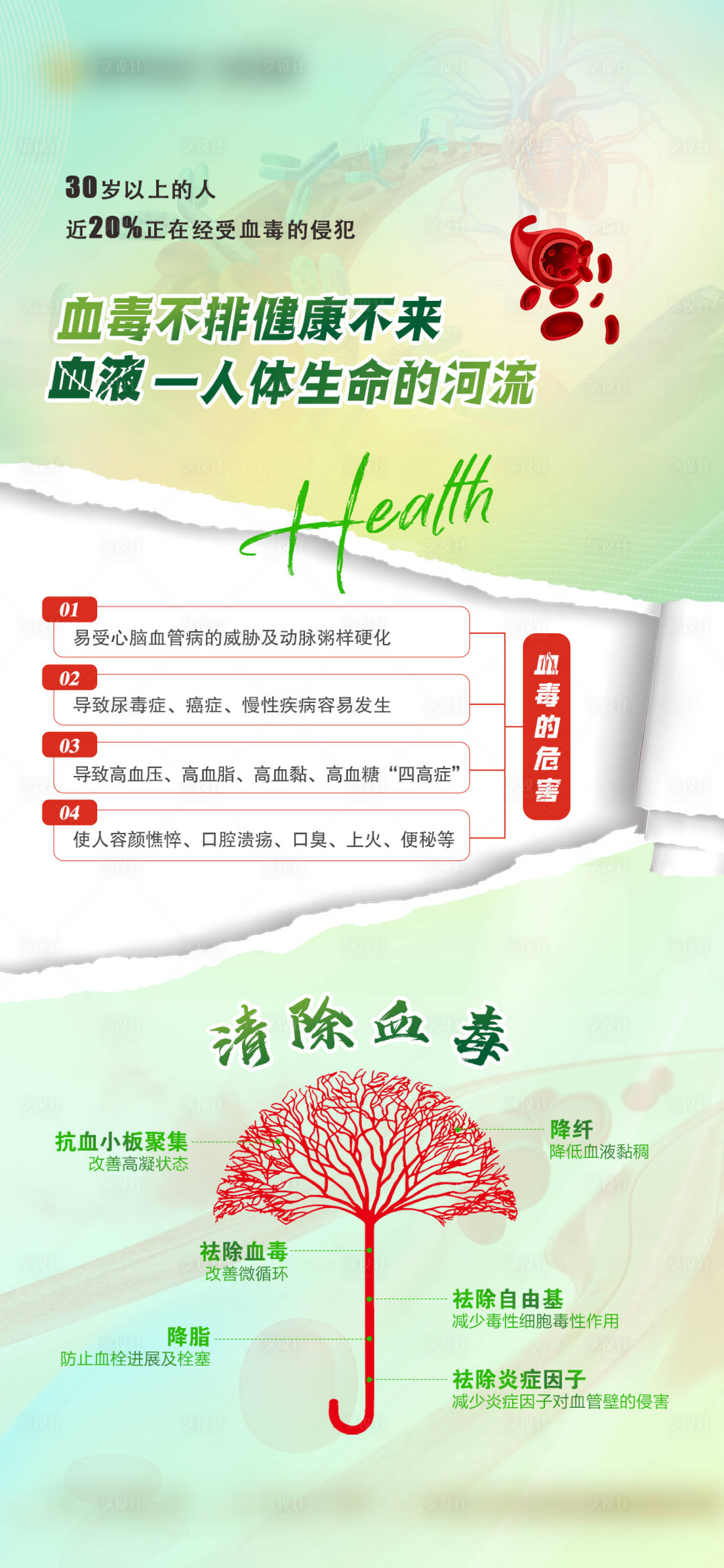 源文件下载【享设计】搜索编号：68200021294053181【血毒危害排毒健康缤纷海报】