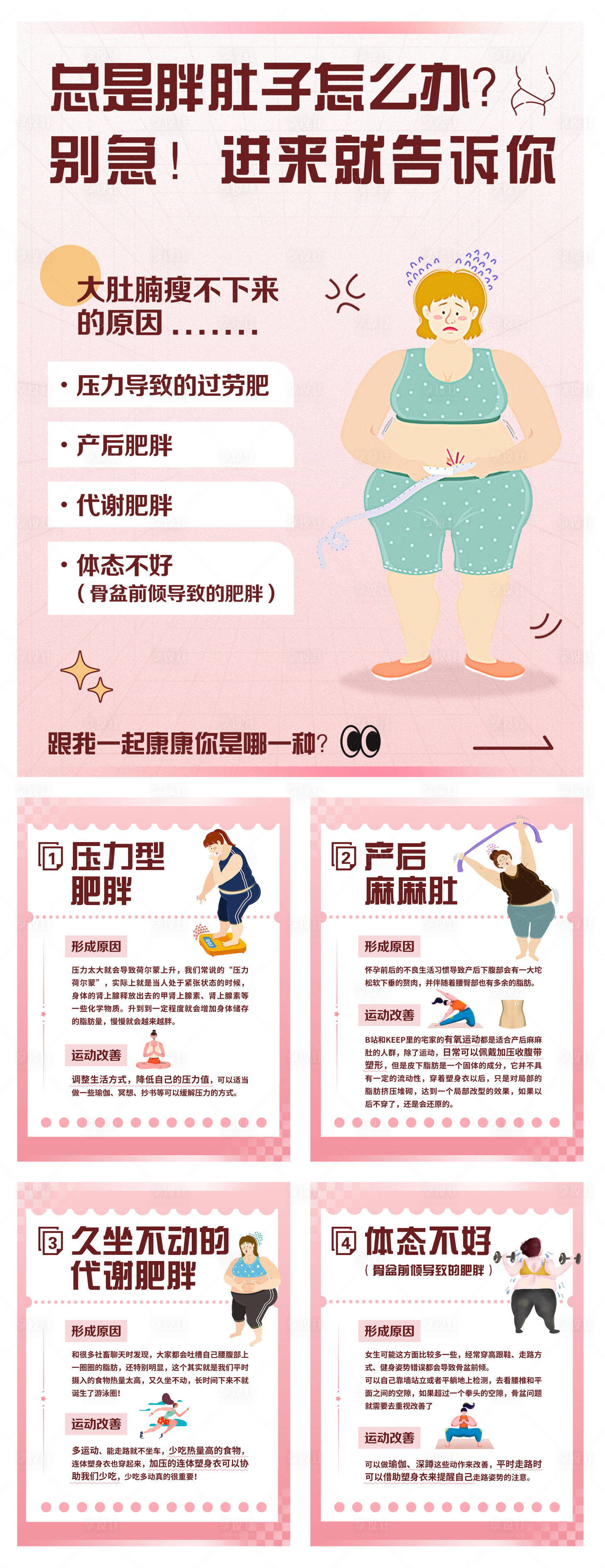 源文件下载【减肥海报】编号：68050021419533448