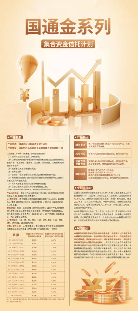 源文件下载【金融银行展架易拉宝】编号：20240115170141840