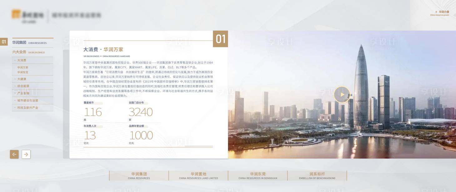 源文件下载【享设计】搜索编号：87790021759337930【地产集团大屏】