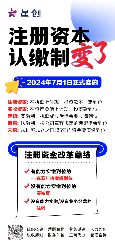 源文件下载【享设计】搜索编号：30290021365872612【企业管理蓝色营销海报】