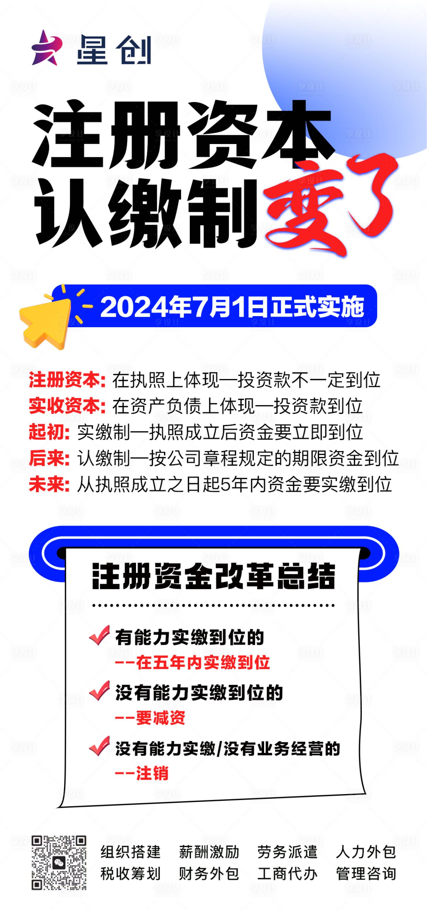 源文件下载【享设计】搜索编号：30290021365872612【企业管理蓝色营销海报】