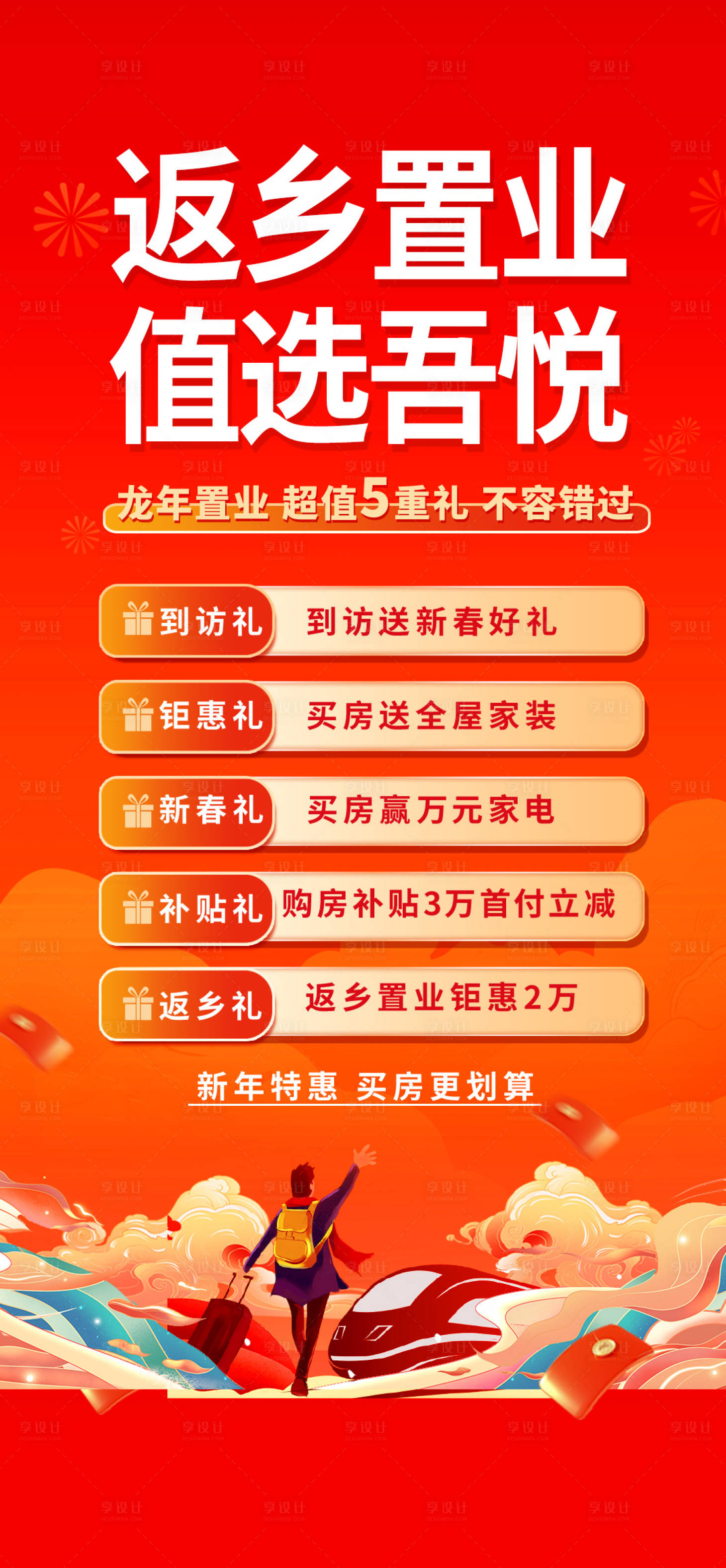 源文件下載【享設計】搜索編號：80270021828192125【新年春節返鄉置業五重禮海報】