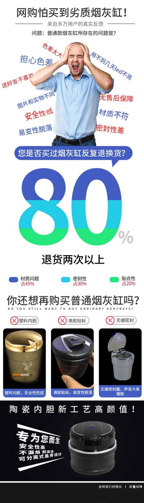 源文件下载【车载烟灰缸详情页 】编号：17740021572214815