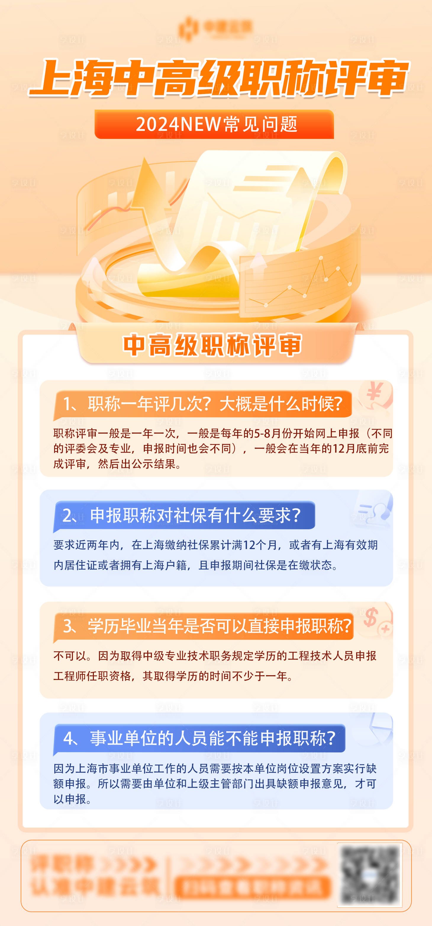 源文件下載【享設計】搜索編號：52810021792837198【簡約評審解答海報】