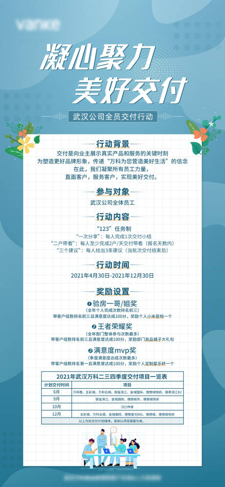 源文件下载【地产交付海报】编号：39750021271404295