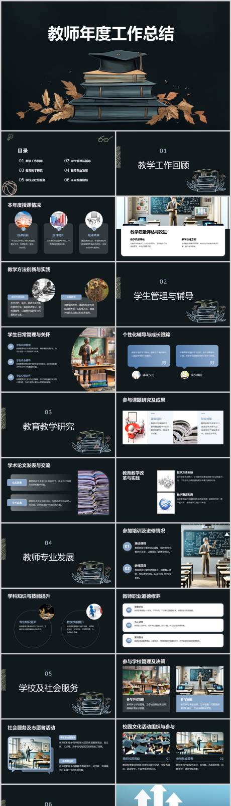 源文件下载【享设计】搜索编号：49730021659377570【教师年度工作总结PPT】