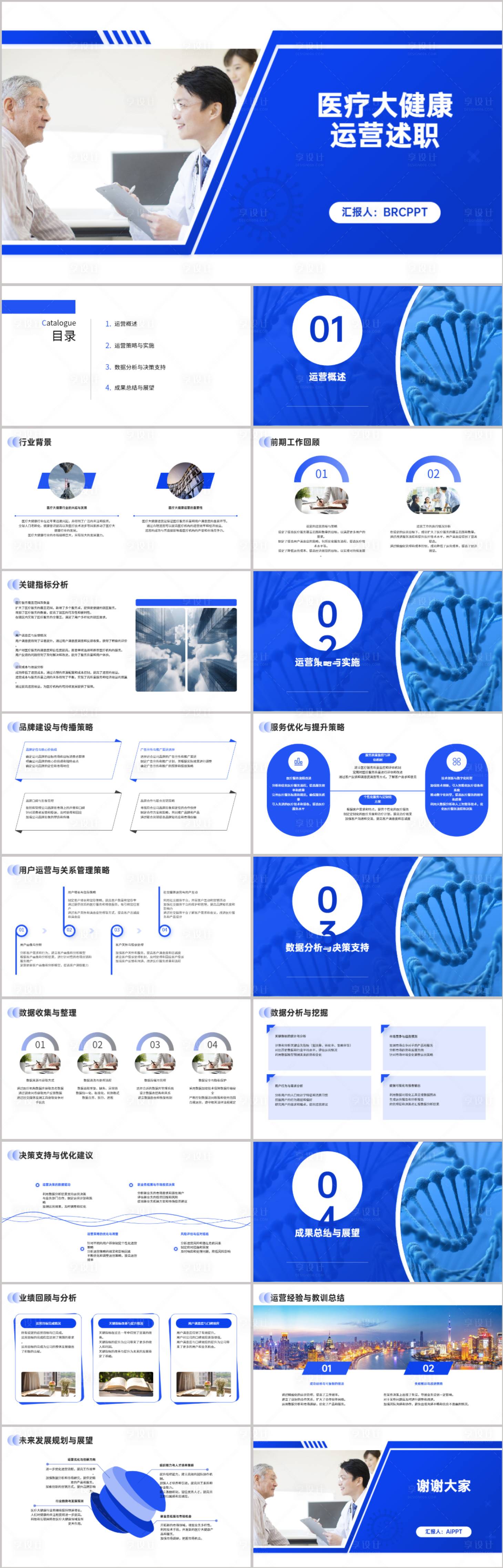 源文件下載【享設(shè)計(jì)】搜索編號(hào)：79940021611136887【醫(yī)療大健康運(yùn)營(yíng)述職PPT】
