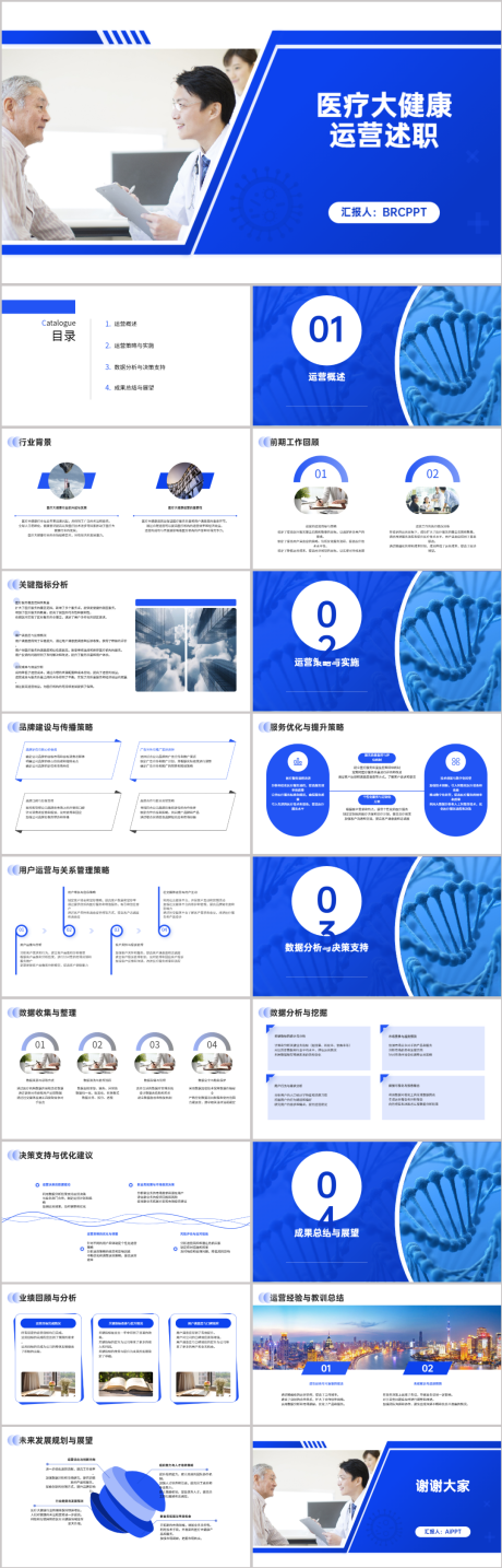 编号：79940021611136887【享设计】源文件下载-医疗大健康运营述职PPT