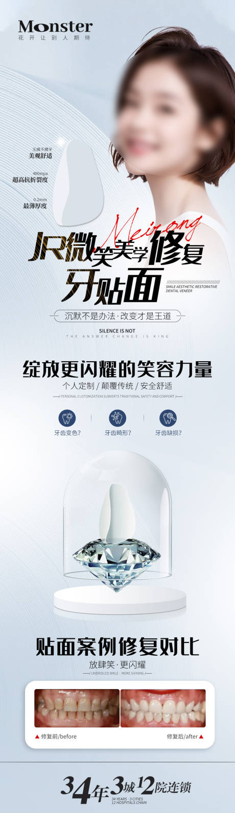 源文件下載【醫美牙貼面長圖】編號：10690021664807908