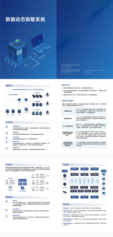 源文件下载【产品画册宣传册】编号：20240102112406800