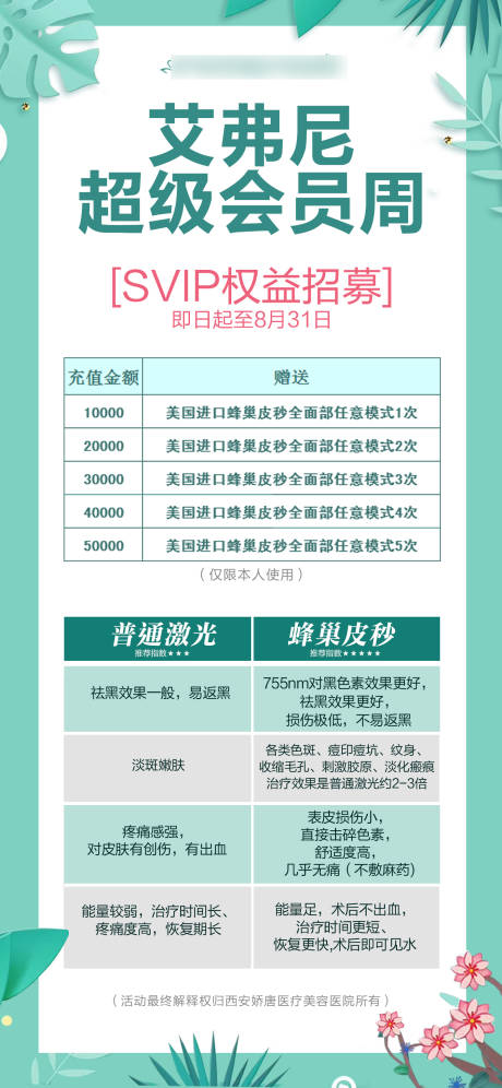 源文件下载【医美整形活动卡项政策海报 】编号：37840021748653603