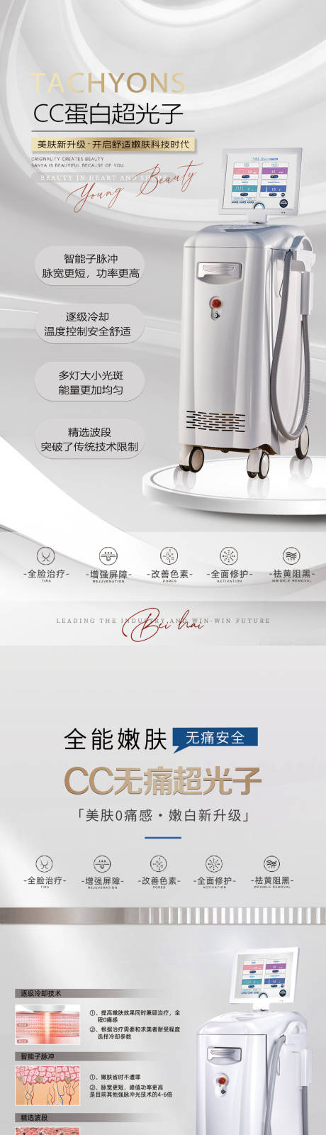 源文件下載【醫(yī)美儀器海報(bào)】編號(hào)：51170021471127511
