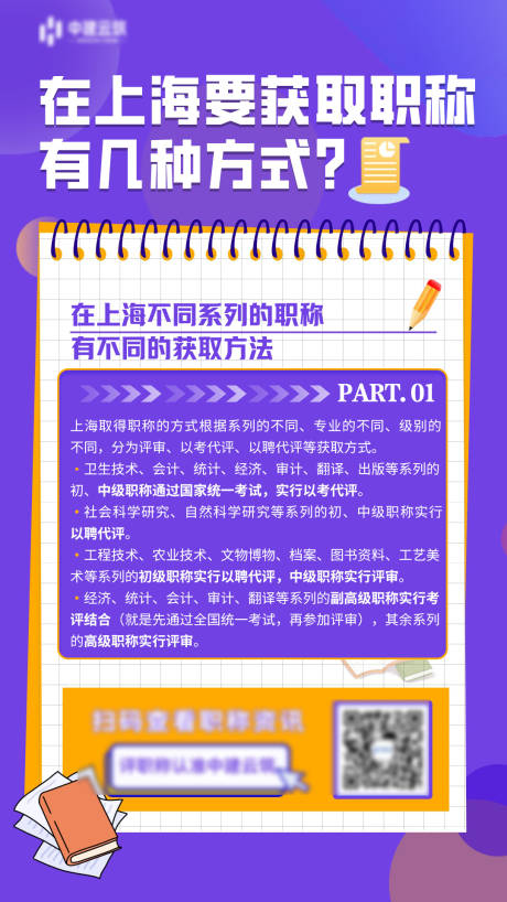 源文件下载【职称获取的方式海报】编号：74010021791515107