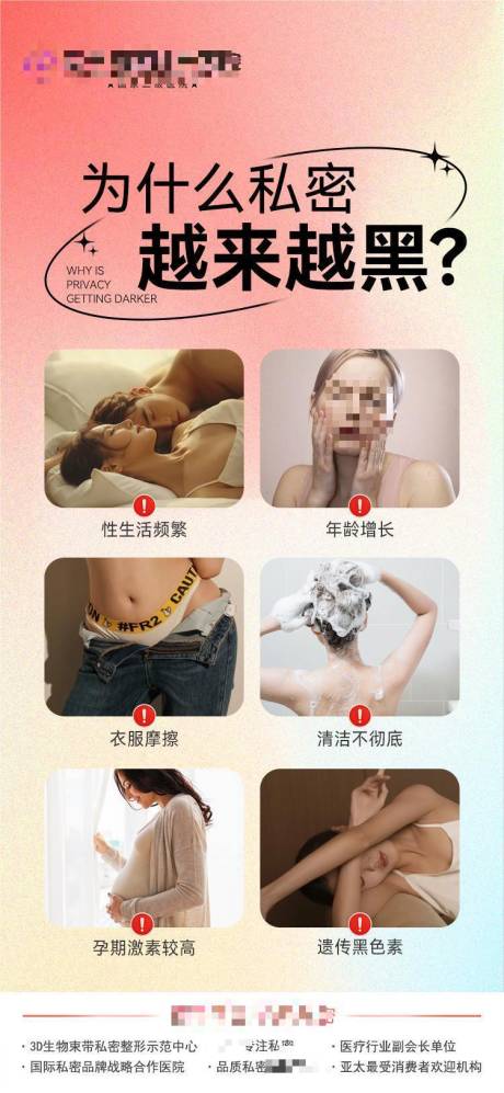 源文件下载【享设计】搜索编号：42860021619314527【私处科普海报】