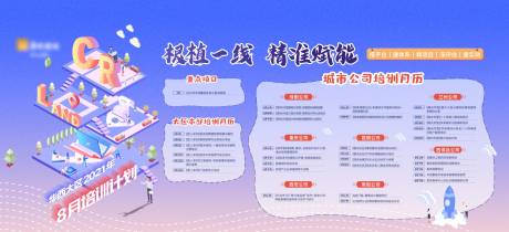 源文件下载【地产培训展板】编号：70610021306572539