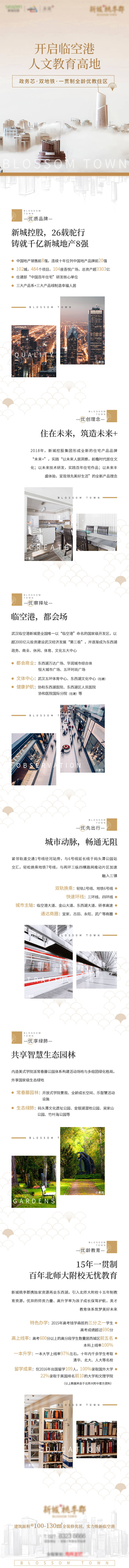 源文件下载【地产品牌宣传长图】编号：70900021372652608