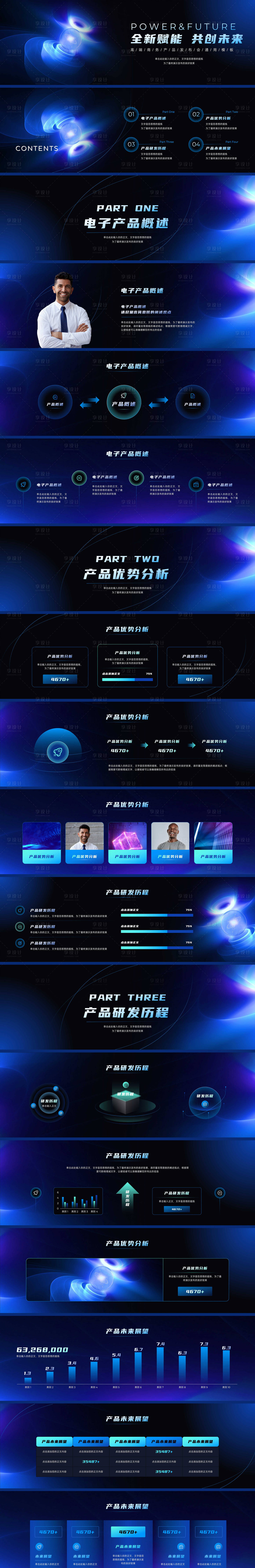 源文件下载【科技发布会PPT】编号：37860021362274813
