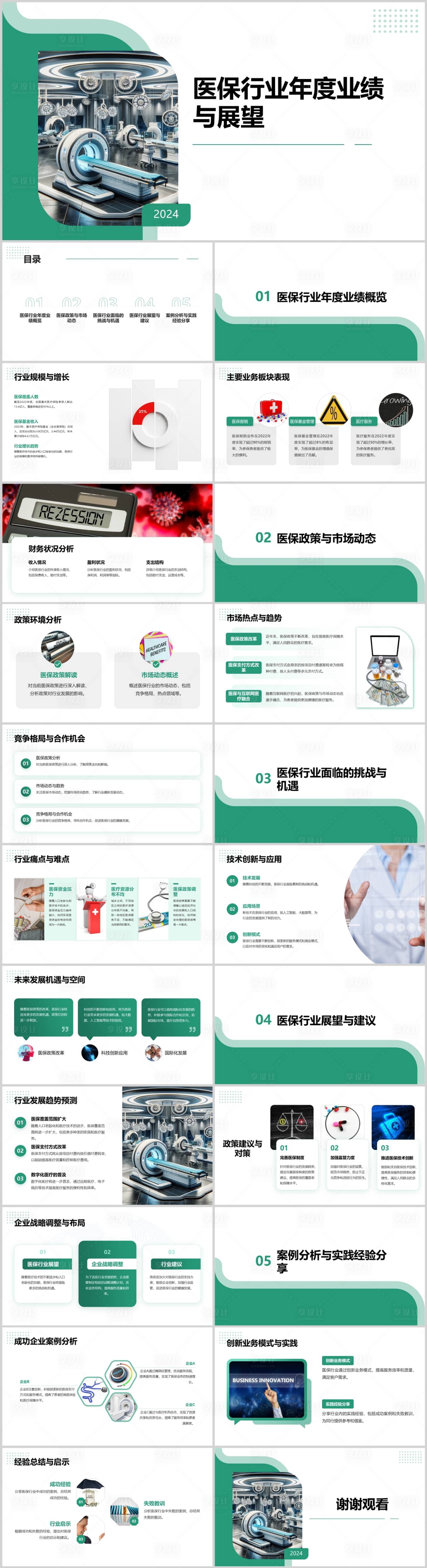 源文件下载【享设计】搜索编号：39720021804162742【医保年度业绩与展望PPT】