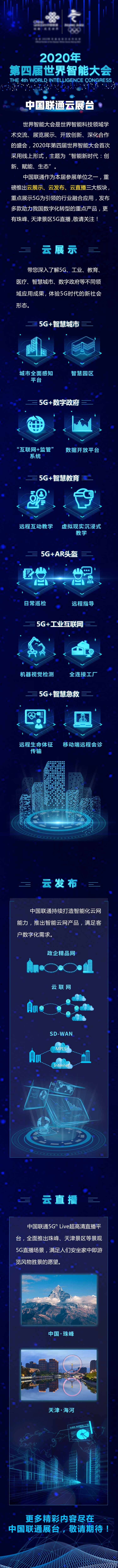 源文件下载【联通科技长图】编号：54010021440886509