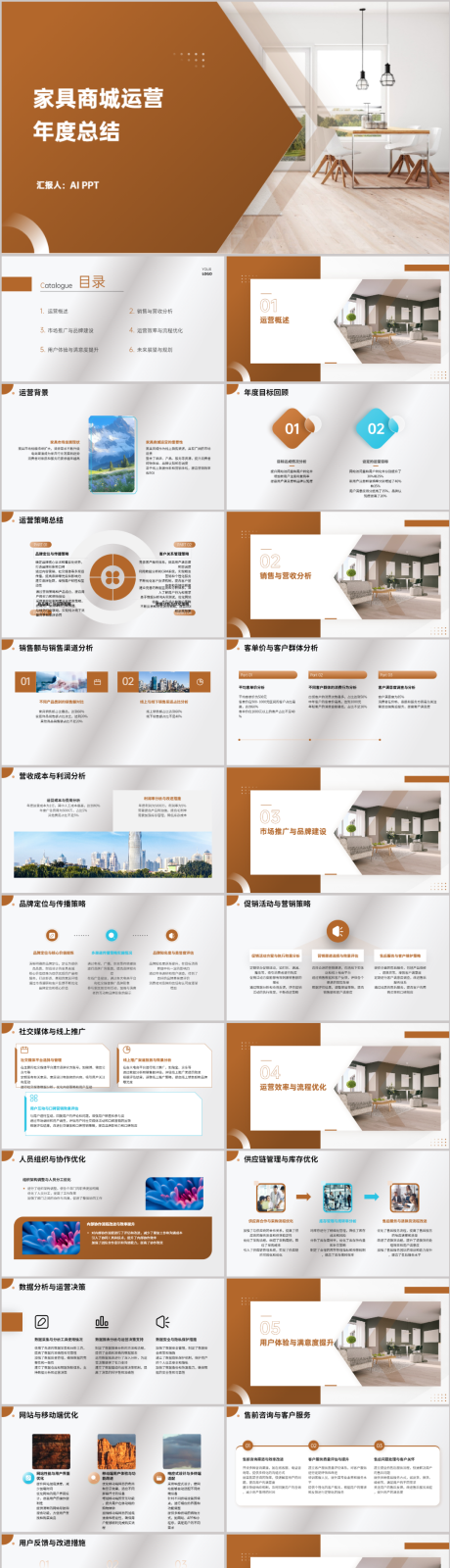 源文件下载【享设计】搜索编号：76920021648897993【家具商城运营年度总结PPT】