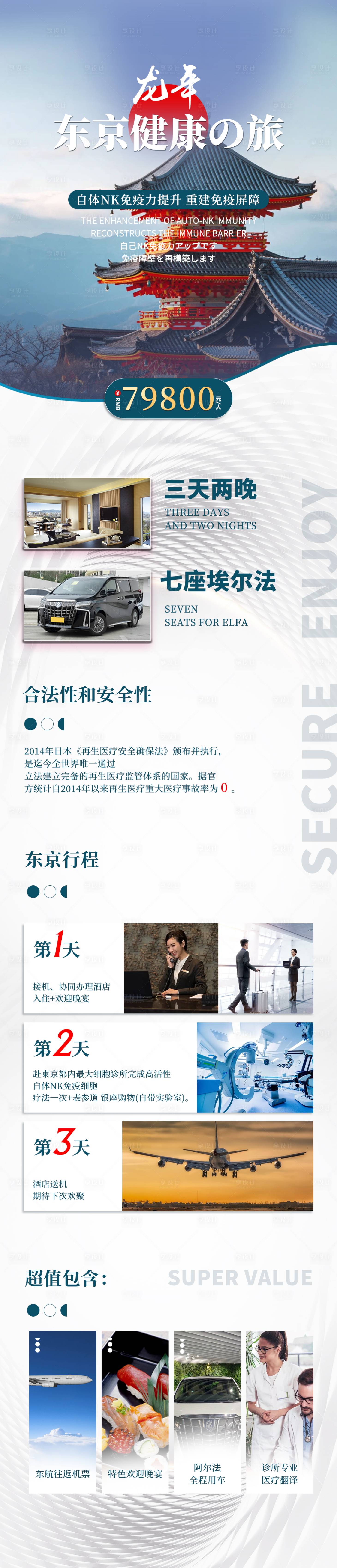 源文件下载【享设计】搜索编号：93970021576284717【龙年日本东京健康之旅长图海报】