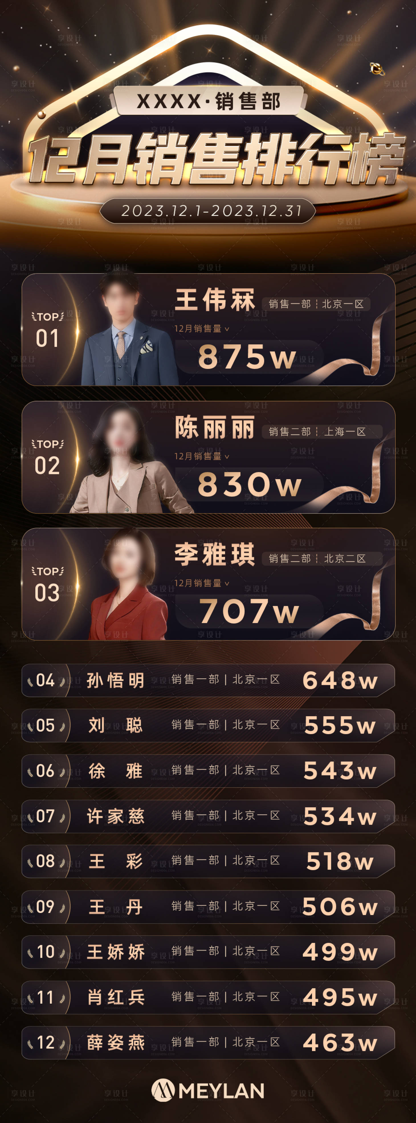 源文件下载【销售业绩排名榜单】编号：95690021347221736