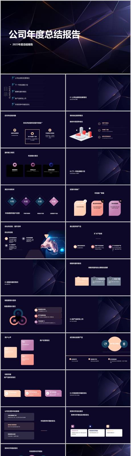 源文件下載【公司年度總結報告PPT】編號：80530021319186410
