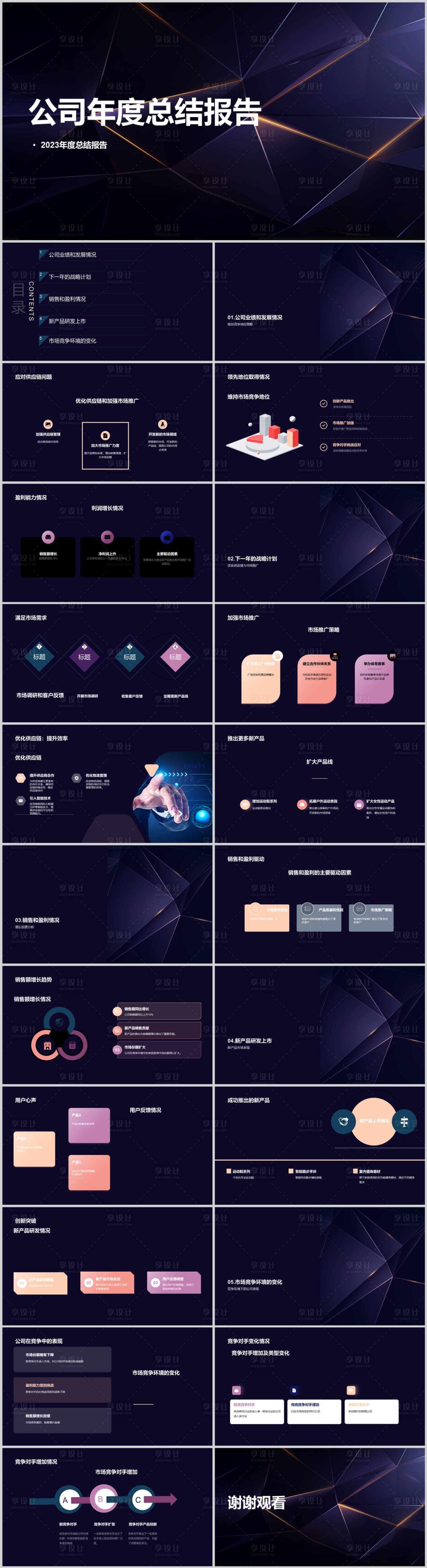 源文件下載【享設計】搜索編號：80530021319186410【公司年度總結報告PPT】